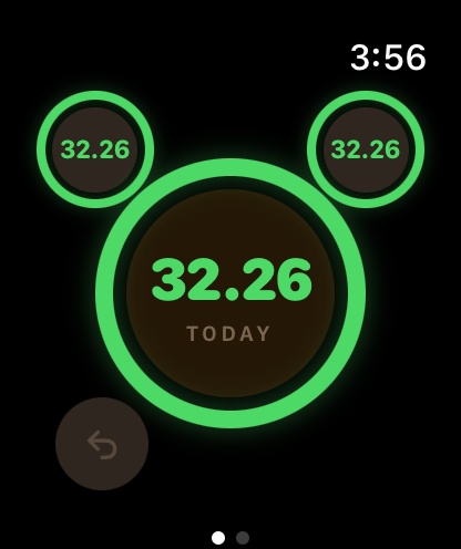Spendah on Apple Watch